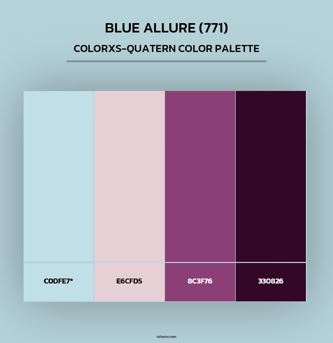 Blue Allure (771) - Colorxs Quad Palette
