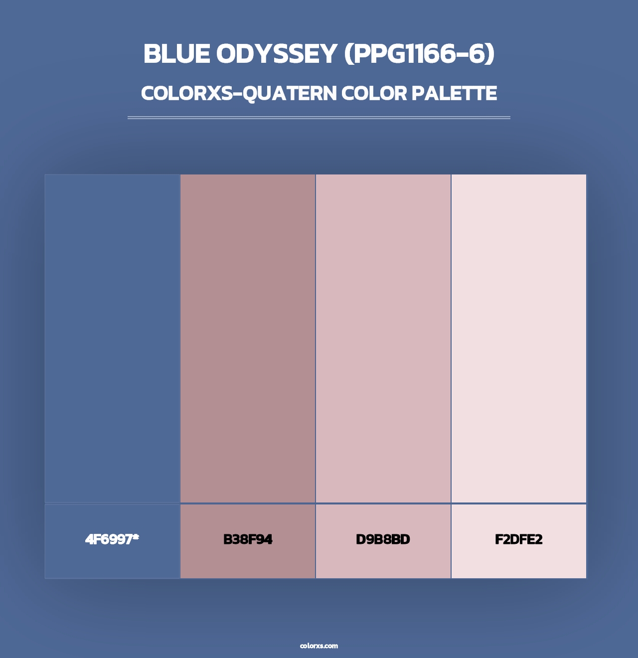 Blue Odyssey (PPG1166-6) - Colorxs Quad Palette
