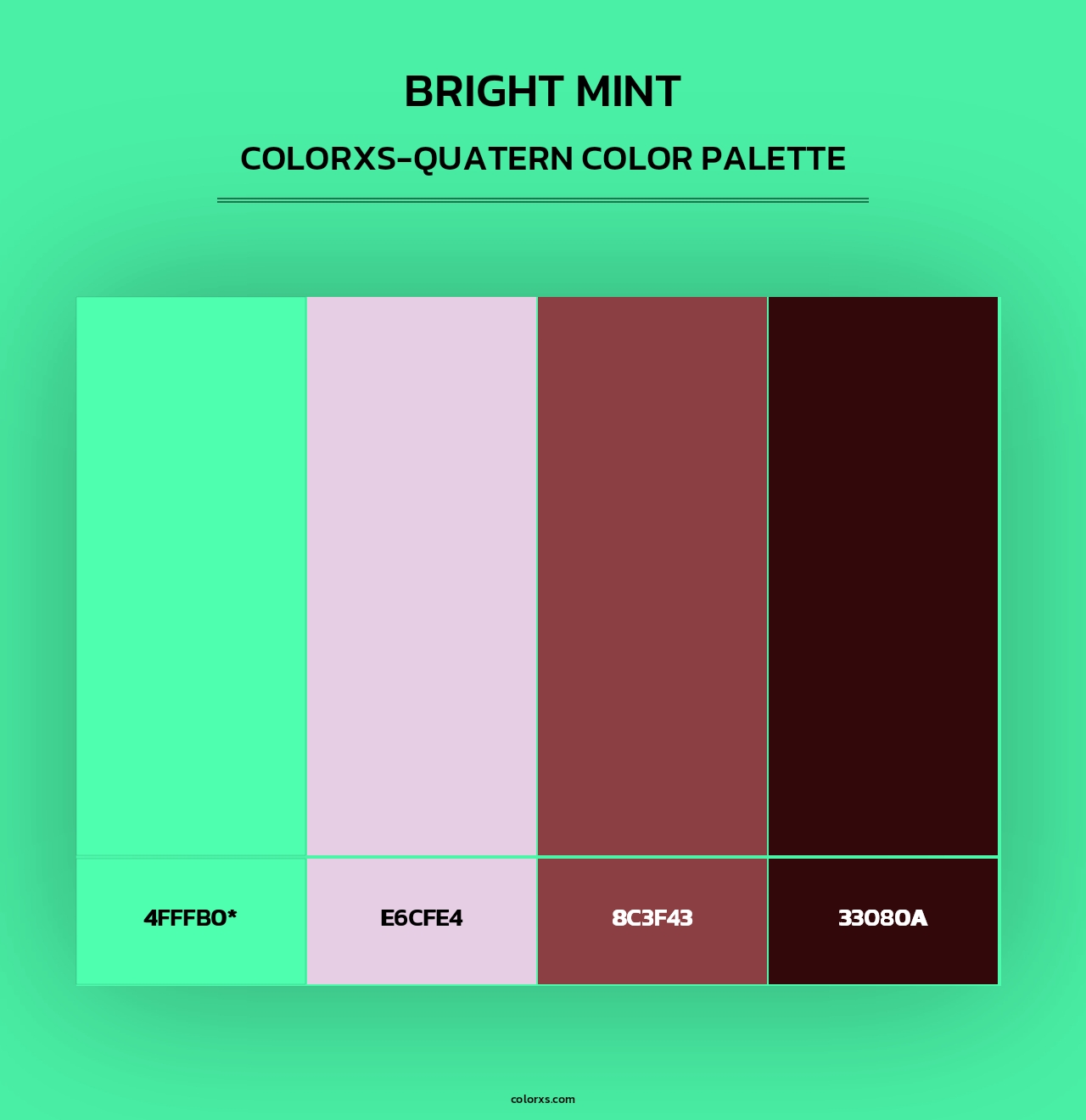 Bright Mint - Colorxs Quad Palette