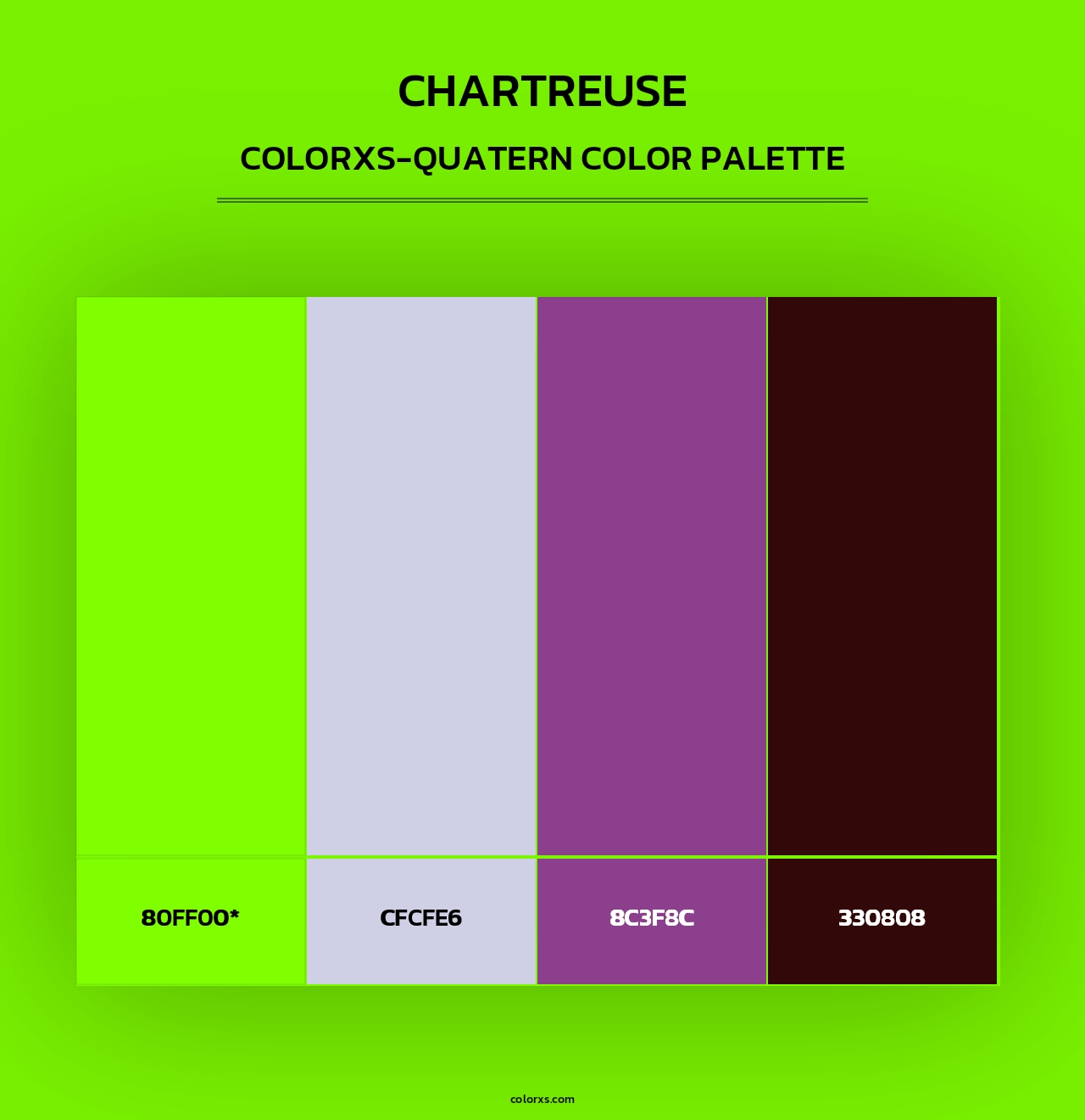 Chartreuse - Colorxs Quad Palette