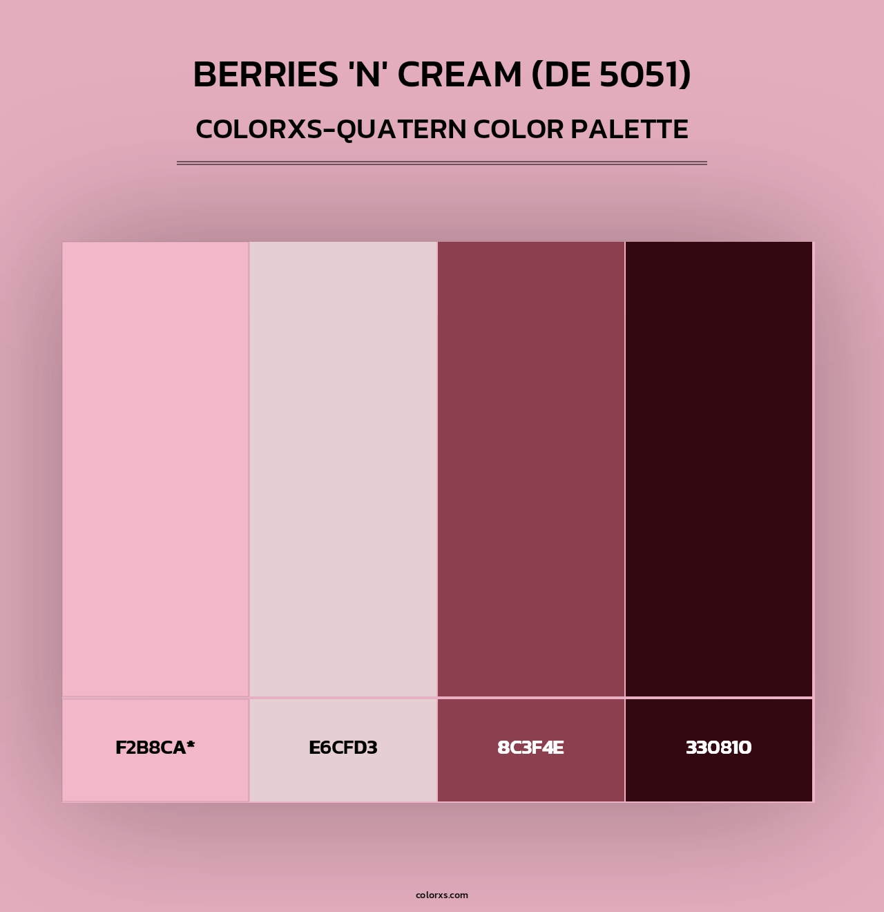 Berries 'n' Cream (DE 5051) - Colorxs Quad Palette