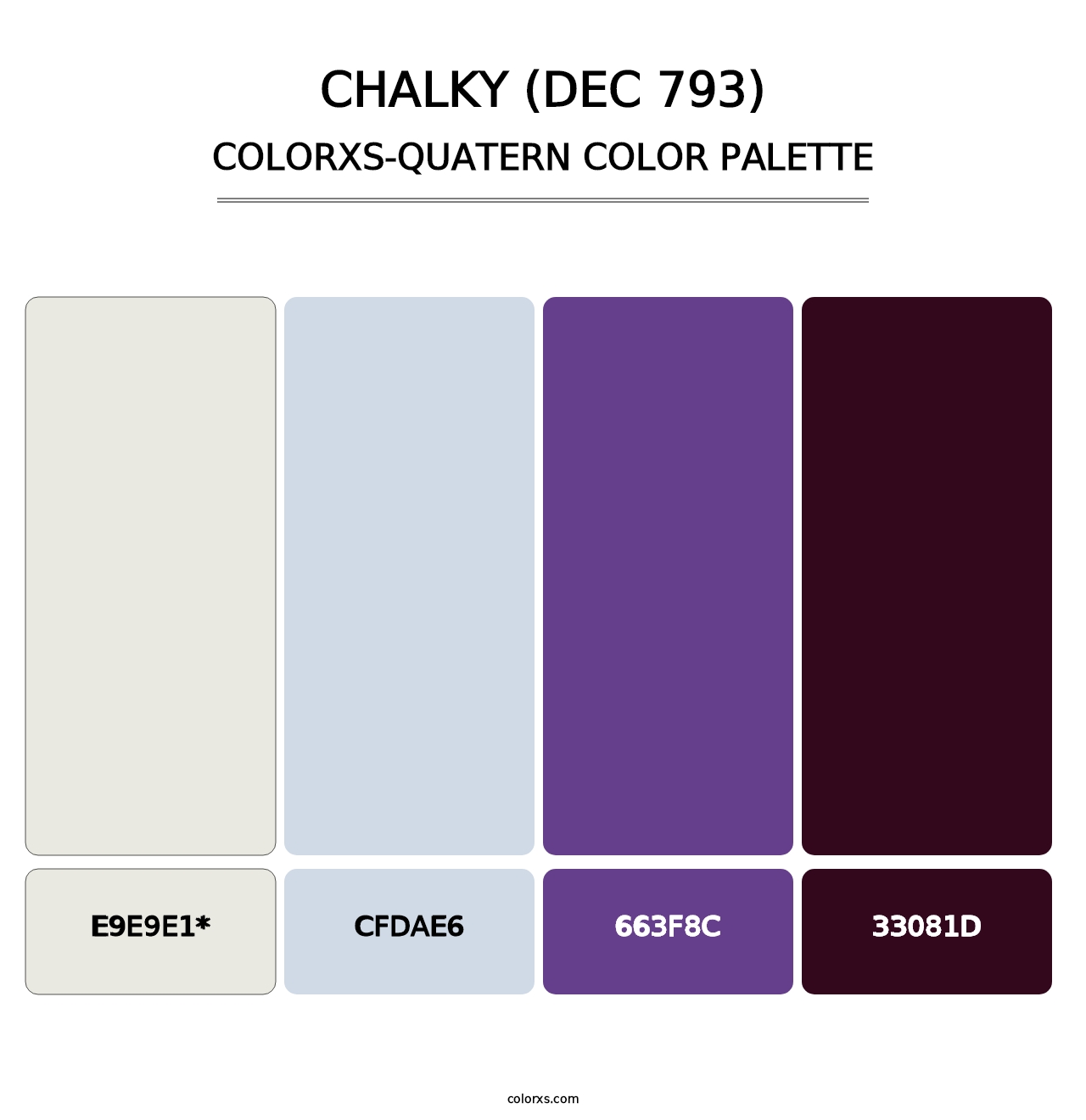 Chalky (DEC 793) - Colorxs Quatern Palette