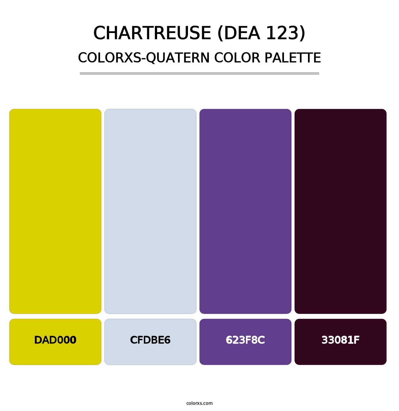 Chartreuse (DEA 123) - Colorxs Quatern Palette