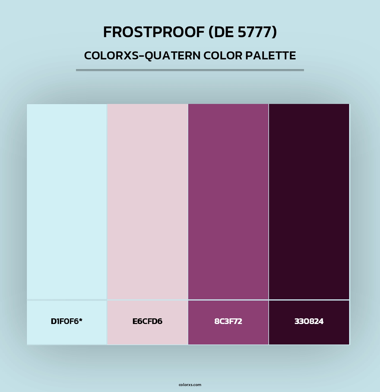 Frostproof (DE 5777) - Colorxs Quad Palette