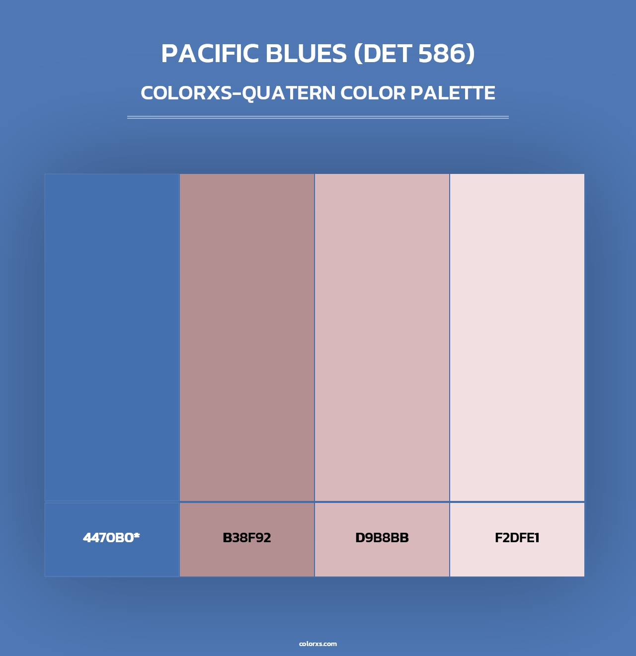 Pacific Blues (DET 586) - Colorxs Quad Palette