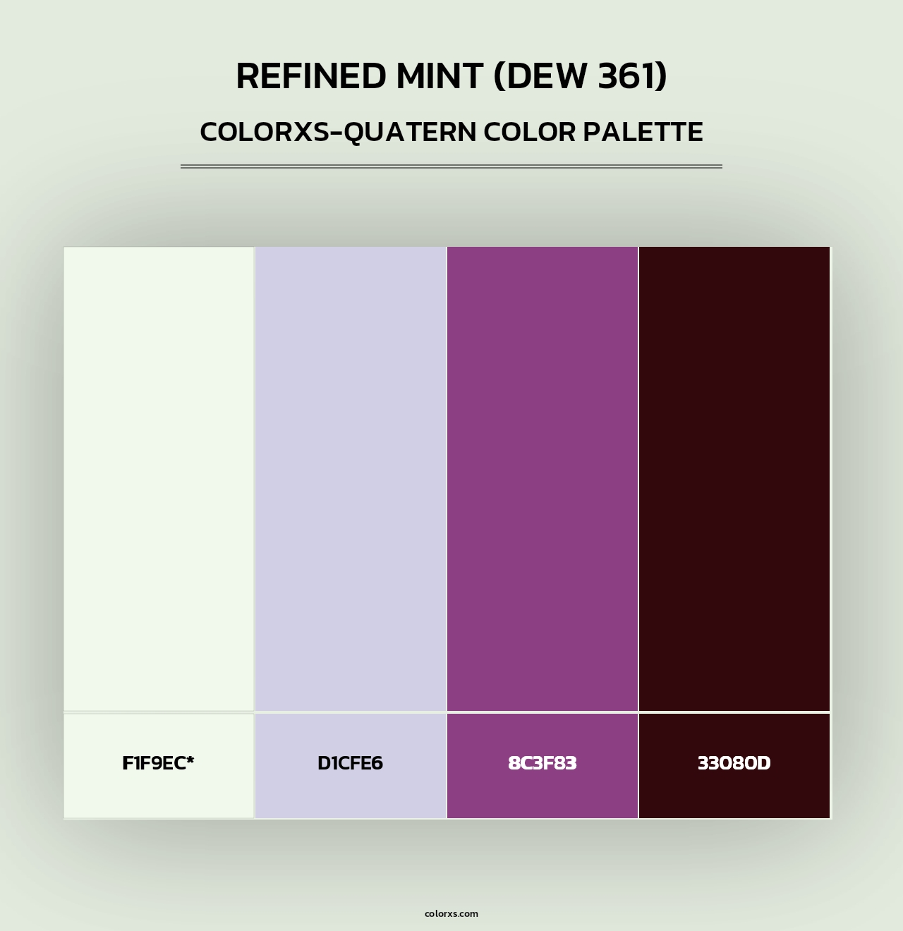 Refined Mint (DEW 361) - Colorxs Quad Palette
