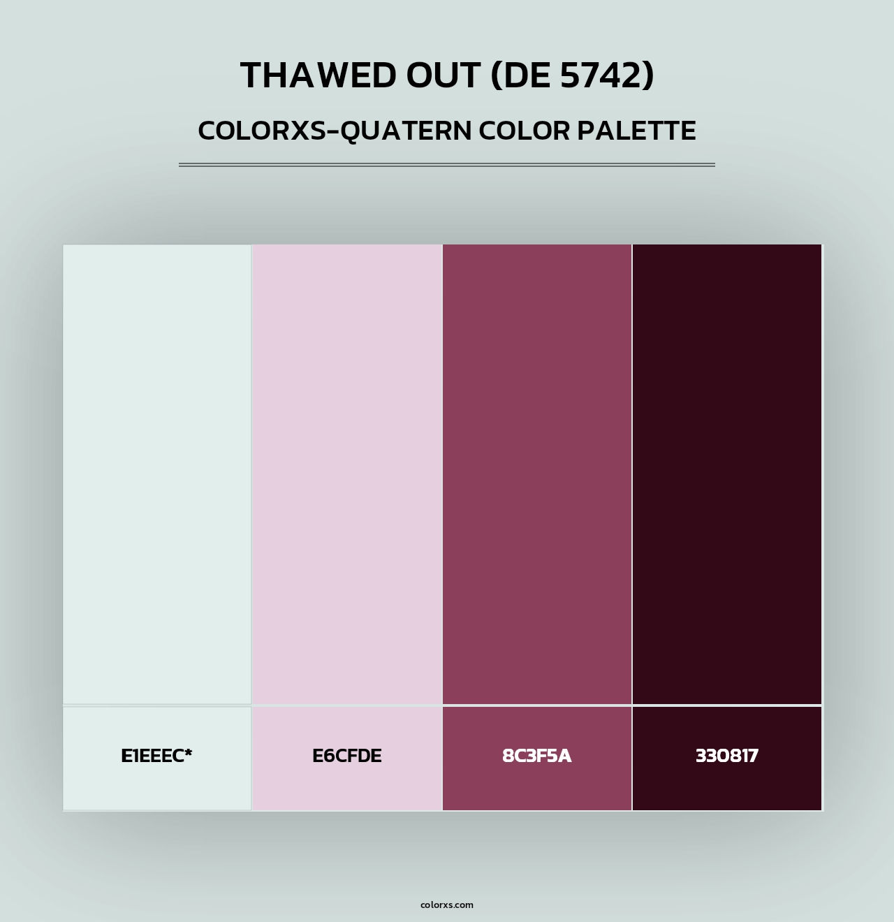Thawed Out (DE 5742) - Colorxs Quad Palette
