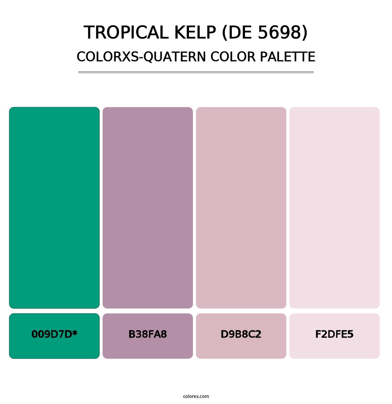 Tropical Kelp (DE 5698) - Colorxs Quatern Palette