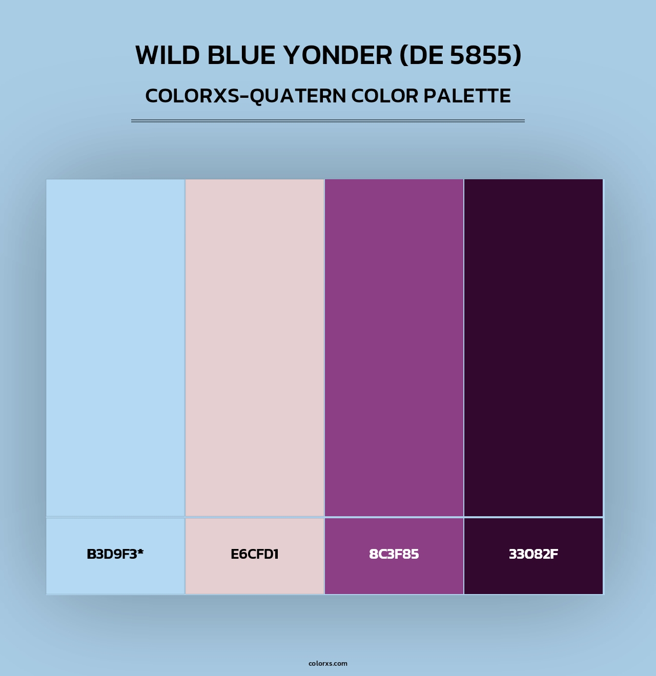 Wild Blue Yonder (DE 5855) - Colorxs Quad Palette