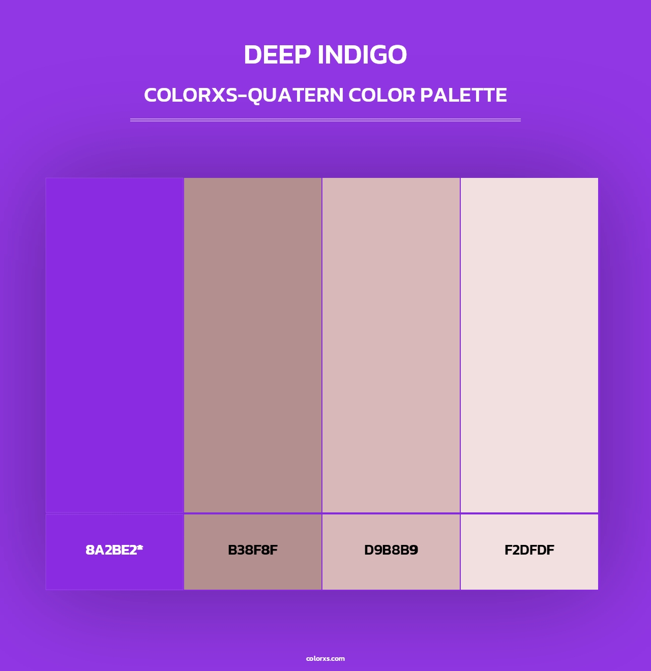 Deep Indigo - Colorxs Quad Palette