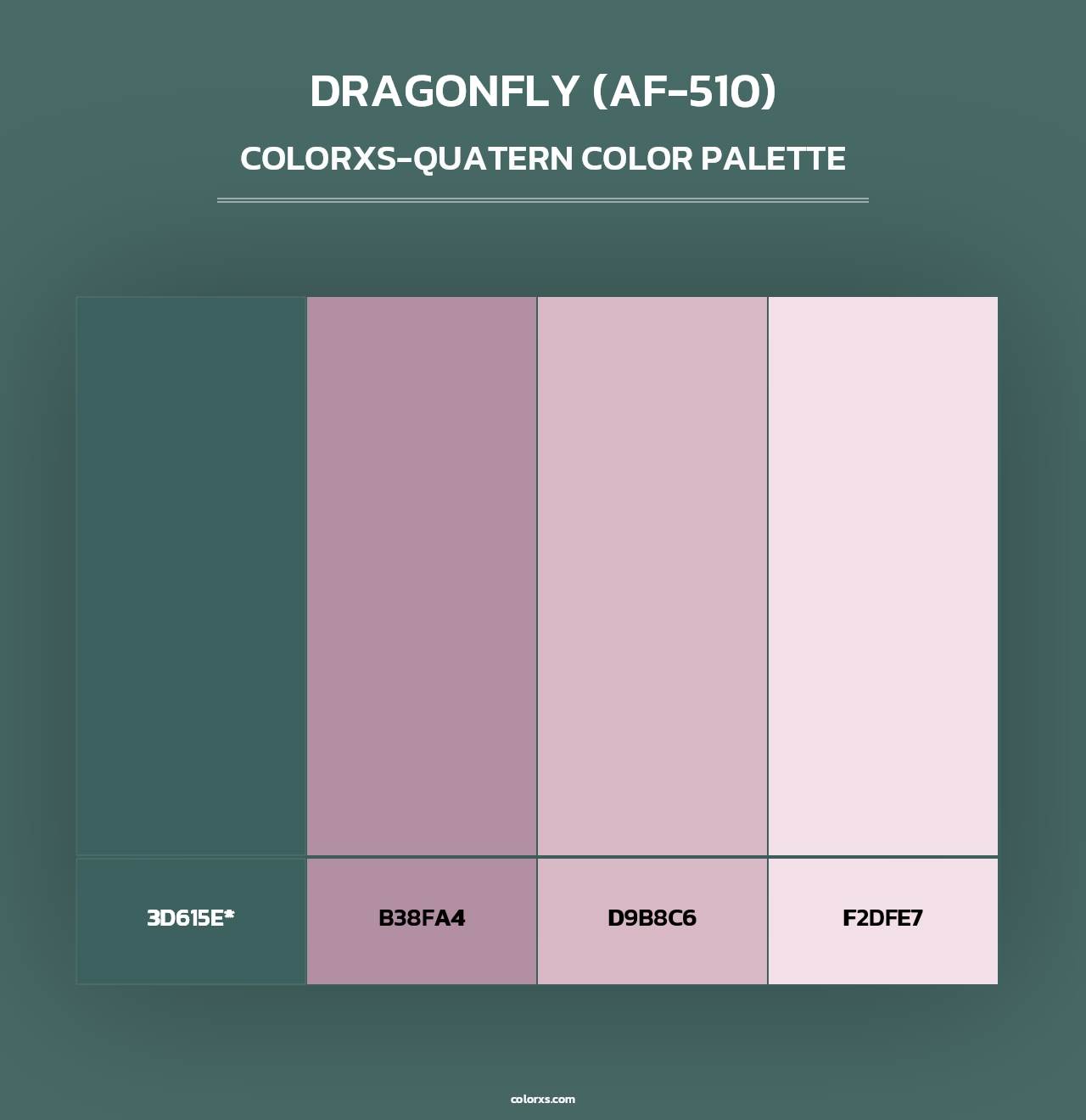 Dragonfly (AF-510) - Colorxs Quad Palette