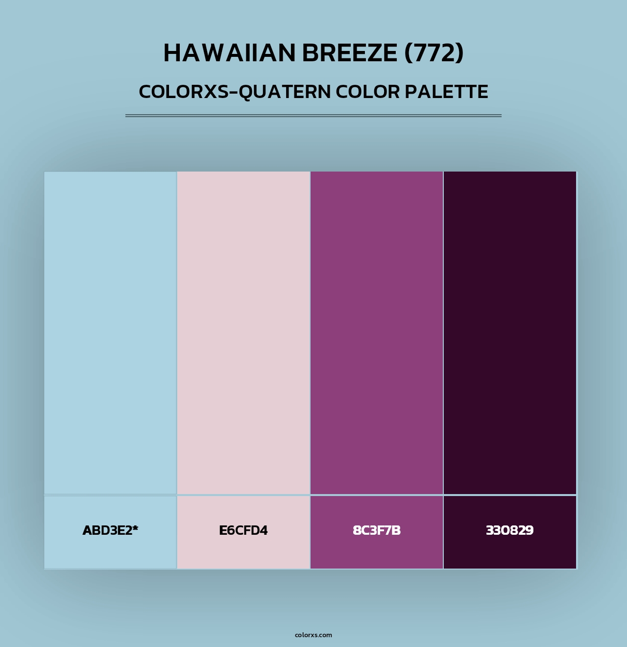 Hawaiian Breeze (772) - Colorxs Quad Palette