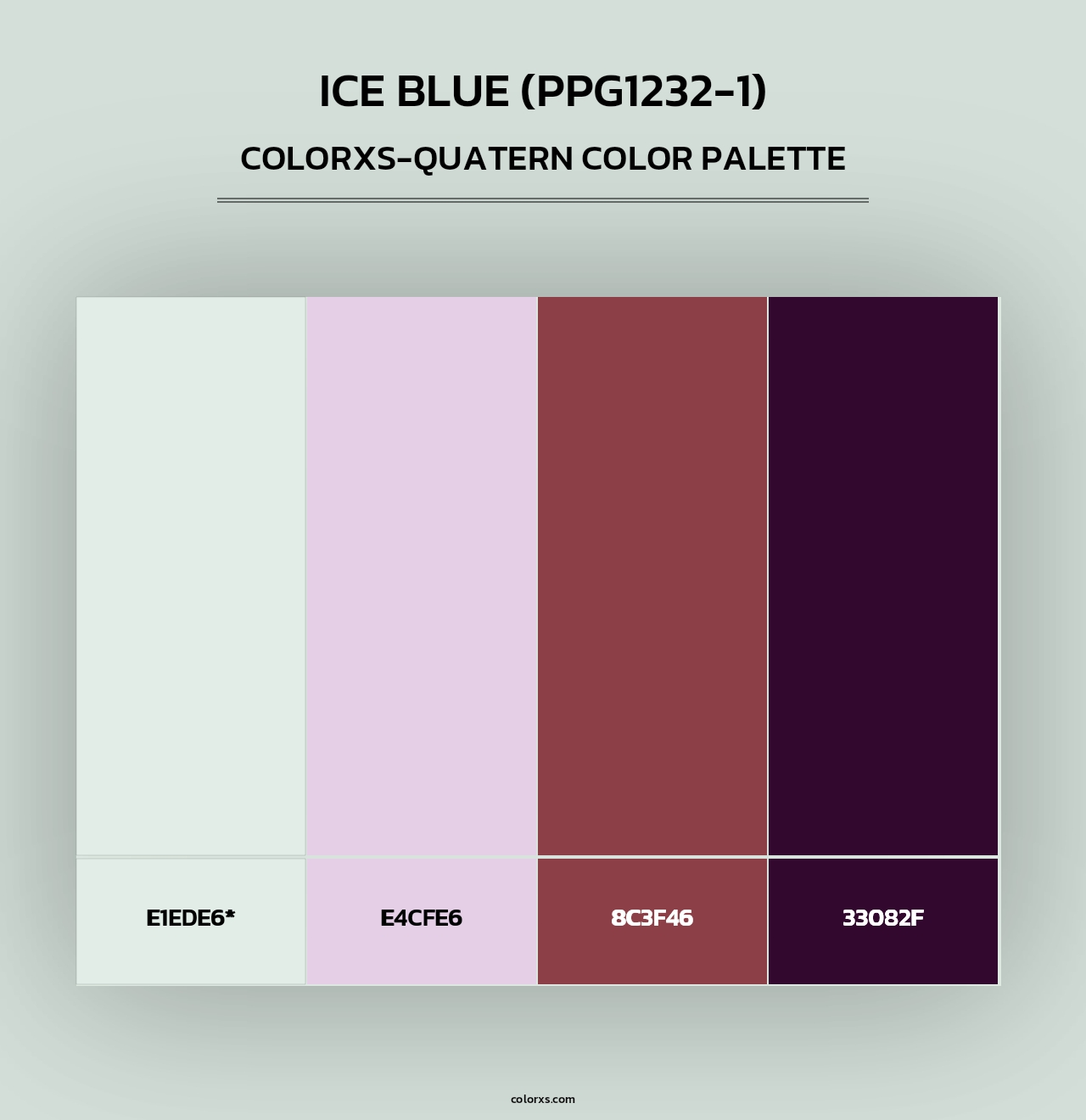 Ice Blue (PPG1232-1) - Colorxs Quad Palette