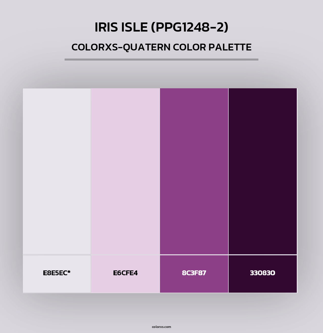 Iris Isle (PPG1248-2) - Colorxs Quad Palette