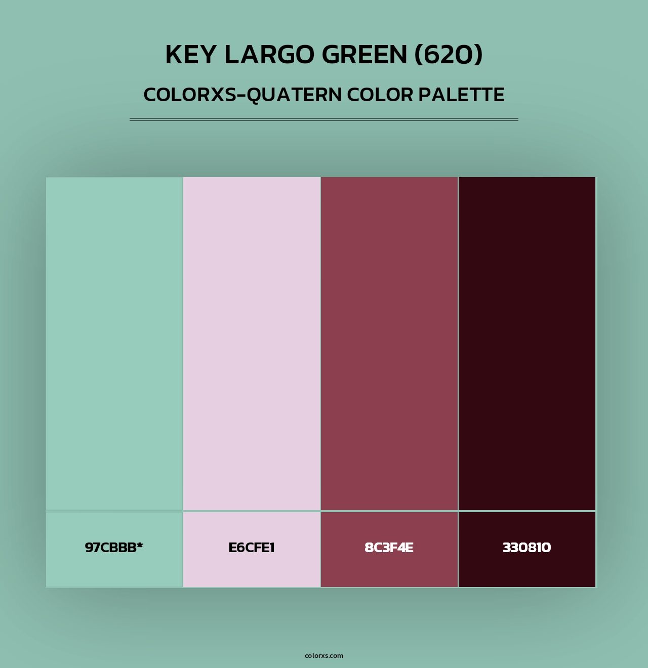 Key Largo Green (620) - Colorxs Quad Palette