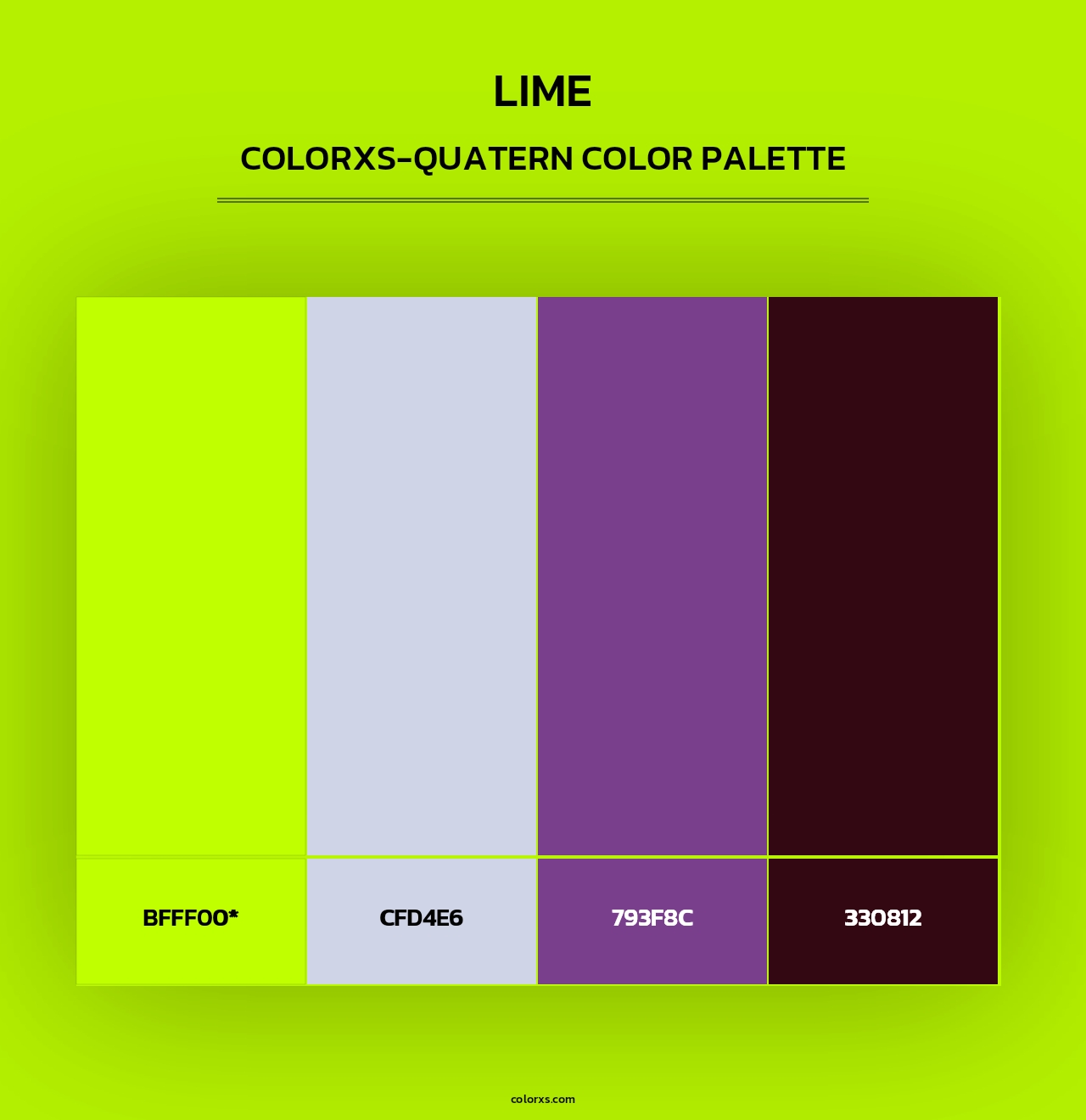 Lime - Colorxs Quad Palette