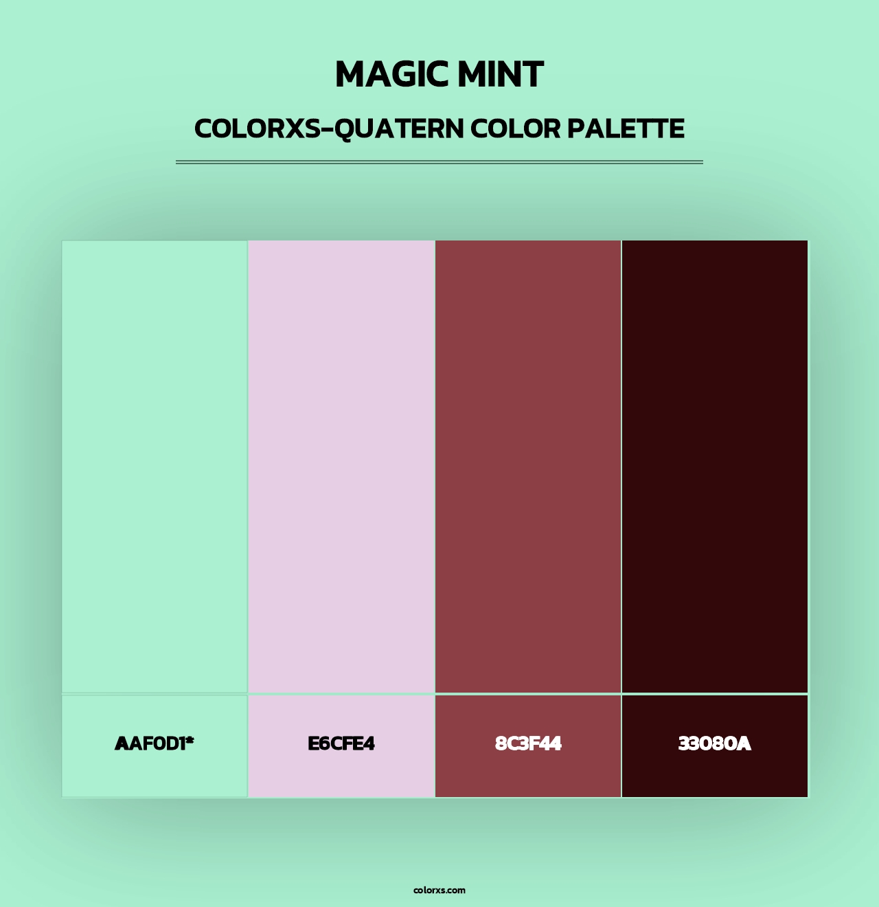 Magic Mint - Colorxs Quad Palette