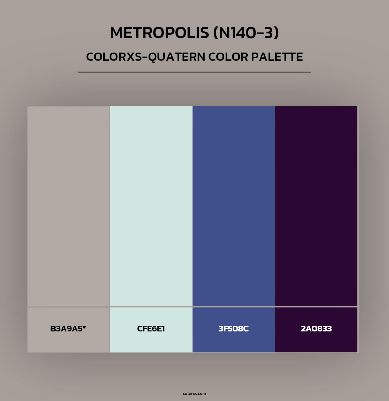 Metropolis (N140-3) - Colorxs Quad Palette