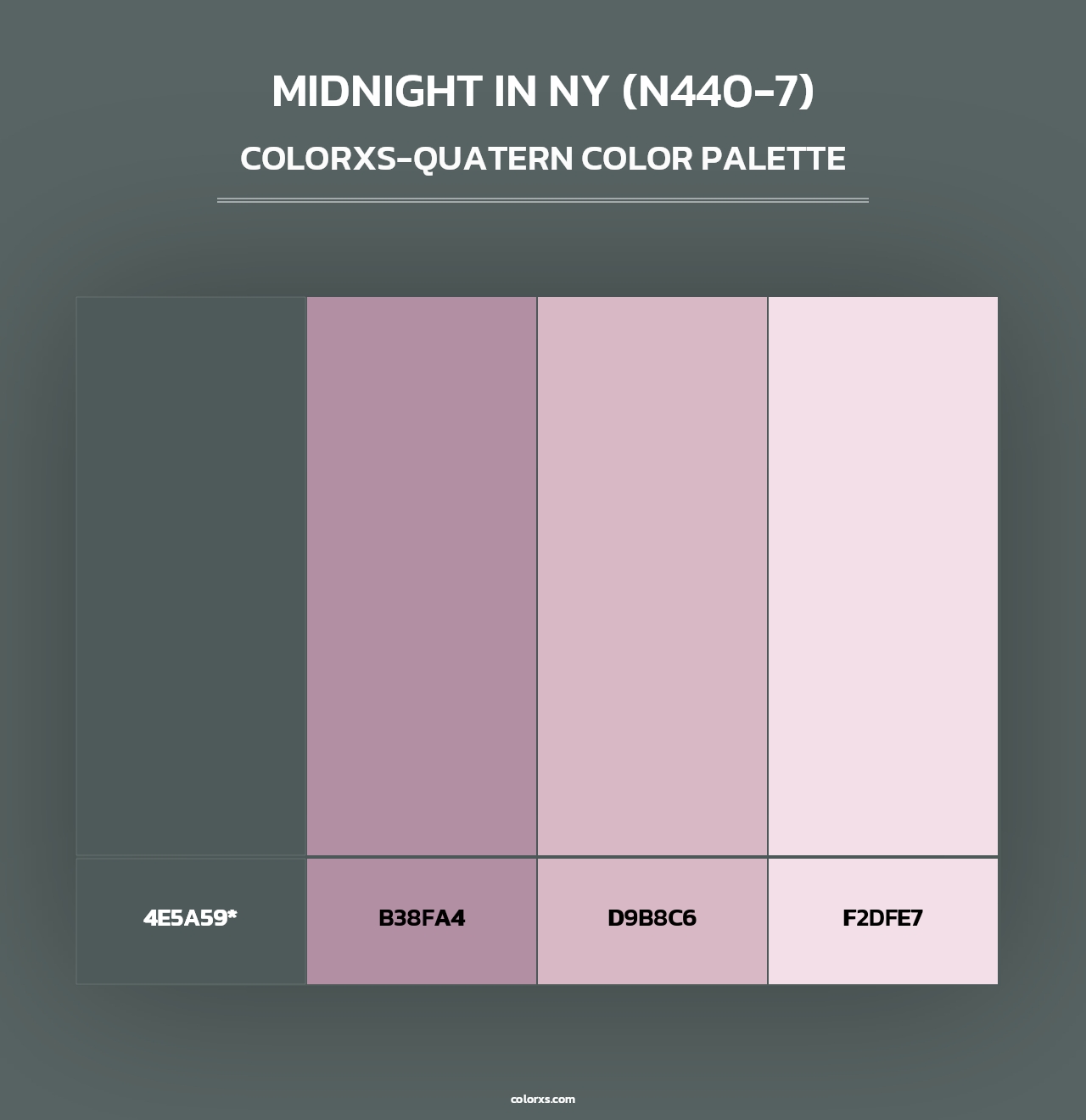 Midnight In Ny (N440-7) - Colorxs Quad Palette