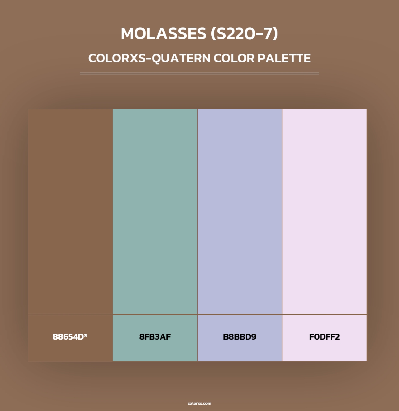 Molasses (S220-7) - Colorxs Quad Palette