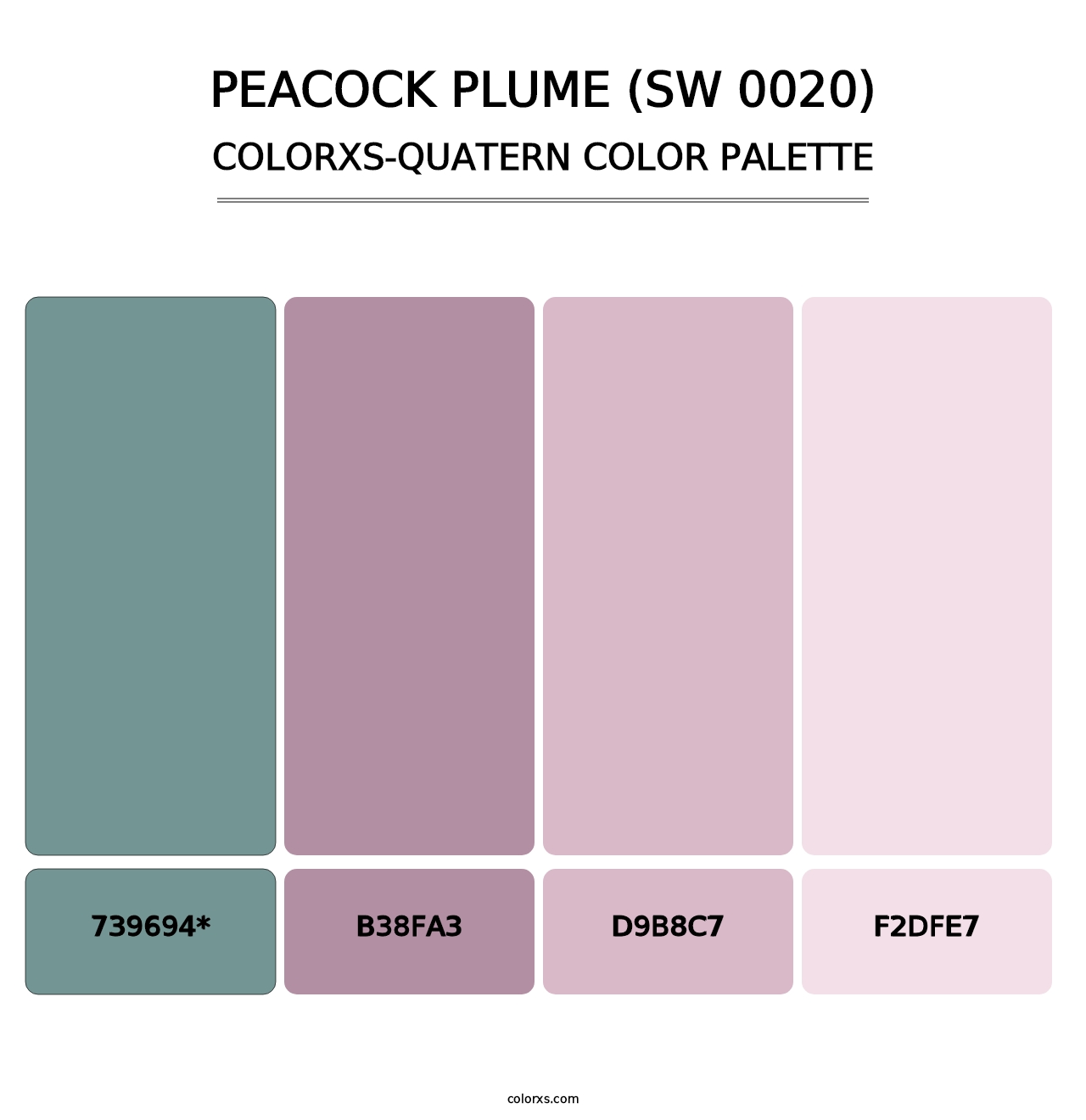 Peacock Plume (SW 0020) - Colorxs Quatern Palette
