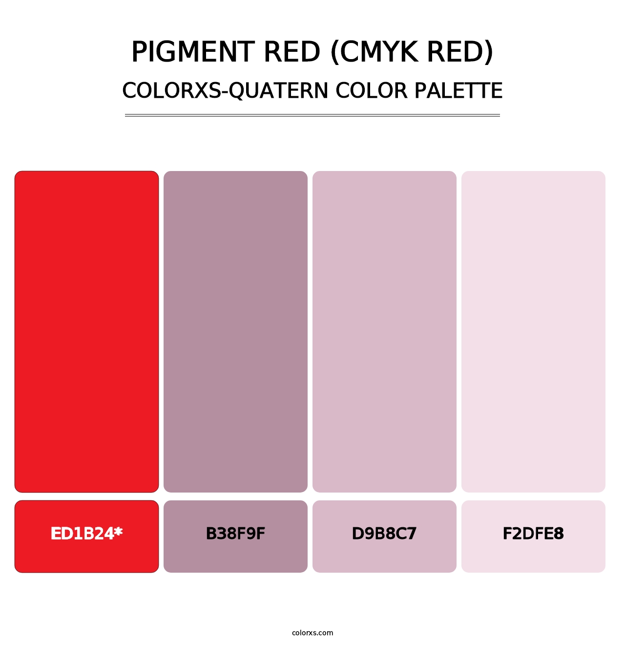 Pigment Red (CMYK Red) - Colorxs Quatern Palette