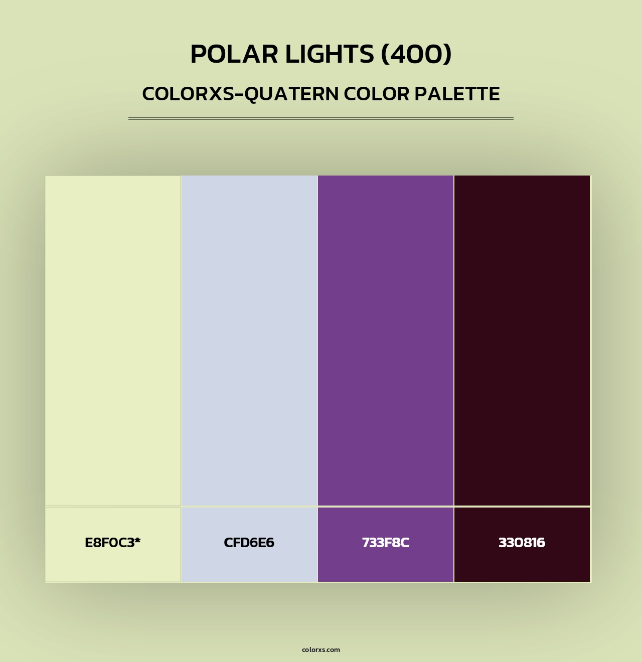 Polar Lights (400) - Colorxs Quad Palette