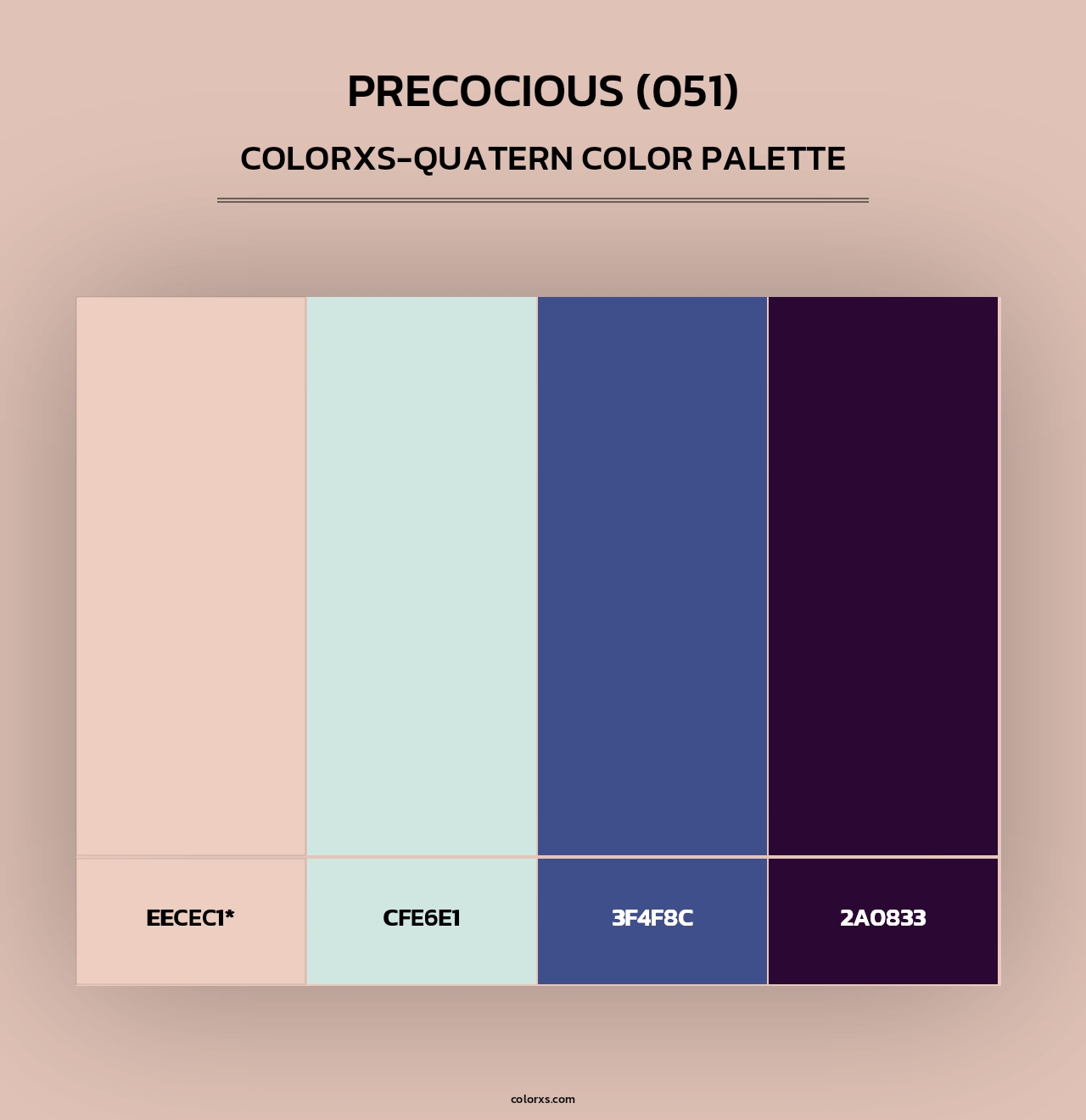Precocious (051) - Colorxs Quad Palette