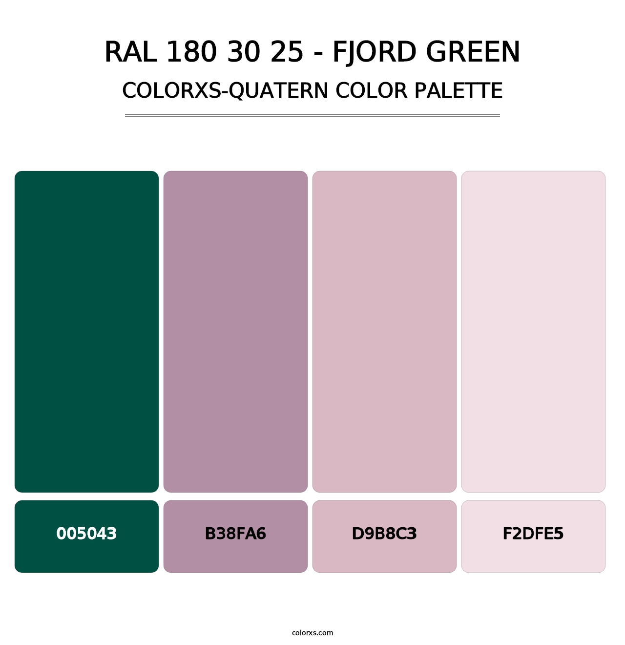 RAL 180 30 25 - Fjord Green - Colorxs Quatern Palette