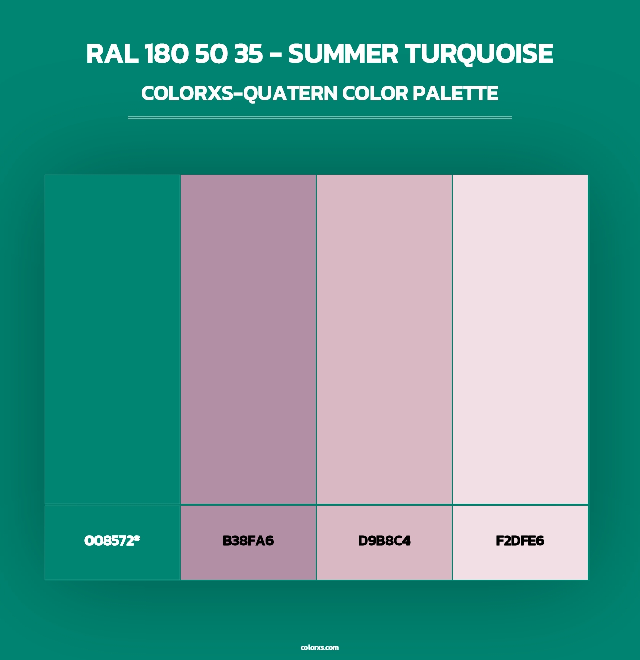 RAL 180 50 35 - Summer Turquoise - Colorxs Quad Palette