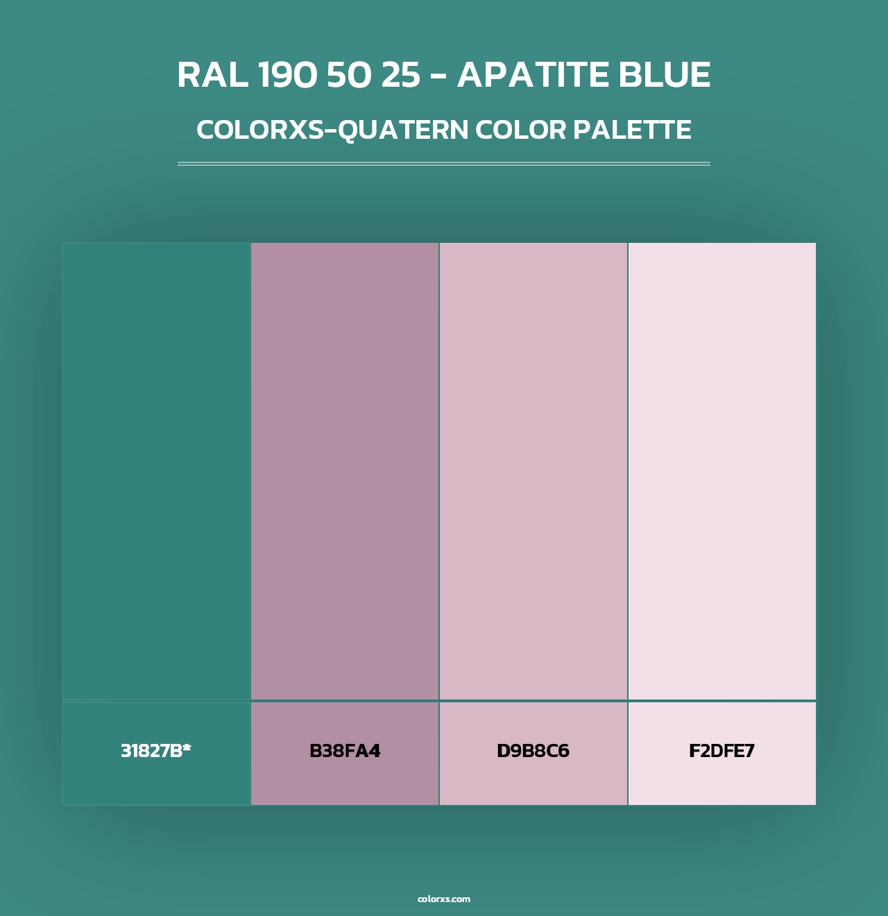 RAL 190 50 25 - Apatite Blue - Colorxs Quad Palette