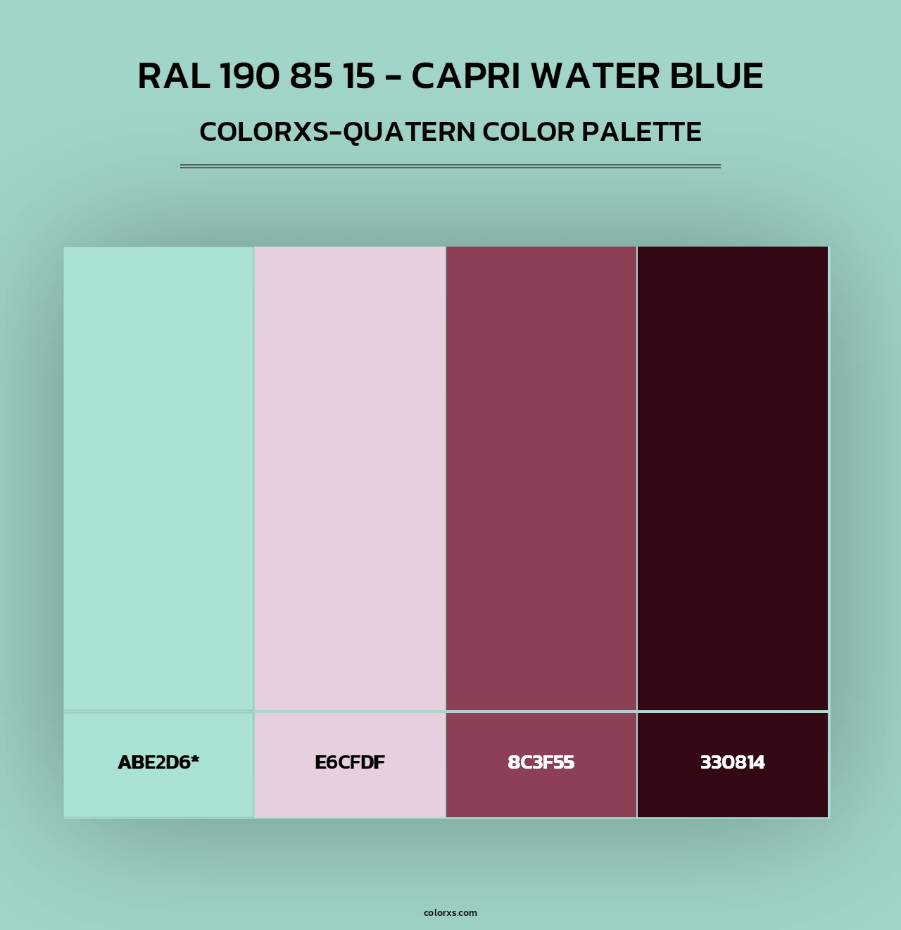 RAL 190 85 15 - Capri Water Blue - Colorxs Quad Palette