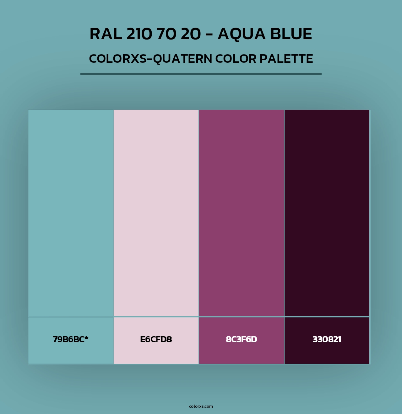 RAL 210 70 20 - Aqua Blue - Colorxs Quad Palette