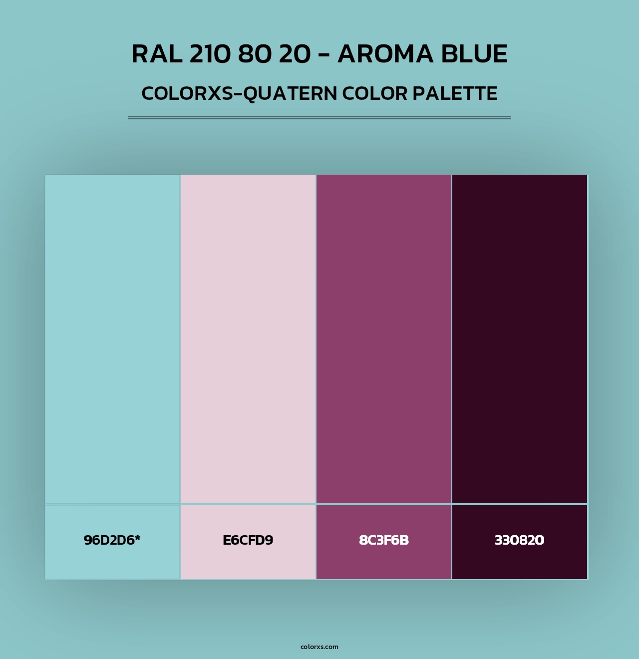 RAL 210 80 20 - Aroma Blue - Colorxs Quad Palette