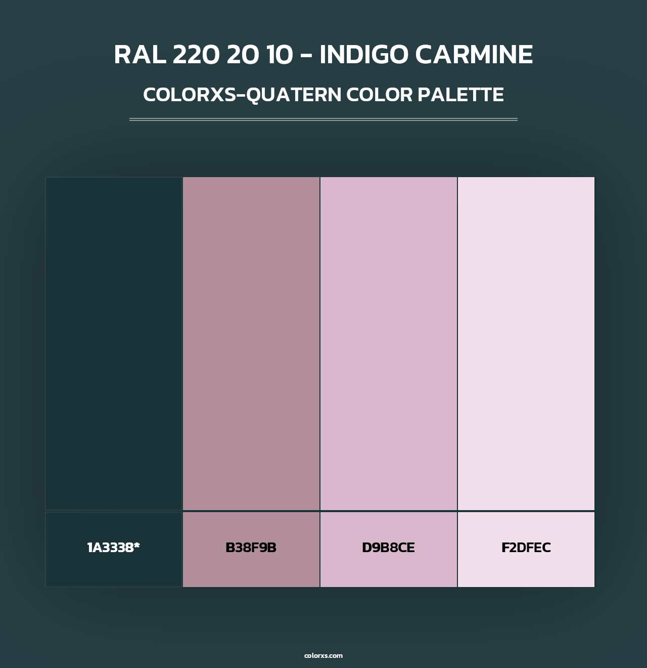 RAL 220 20 10 - Indigo Carmine - Colorxs Quad Palette