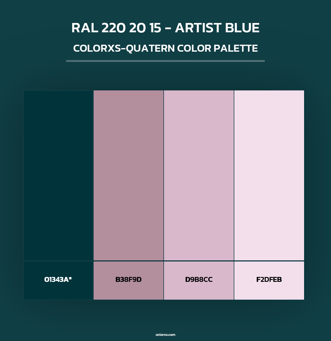 RAL 220 20 15 - Artist Blue - Colorxs Quad Palette