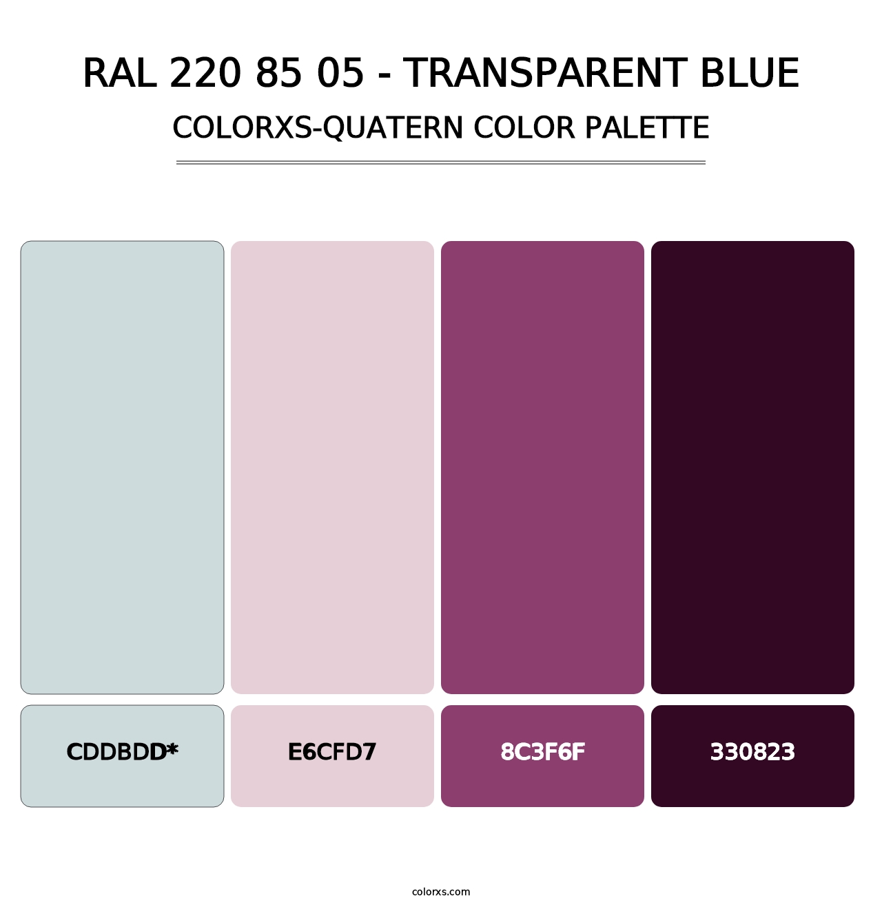 RAL 220 85 05 - Transparent Blue - Colorxs Quatern Palette