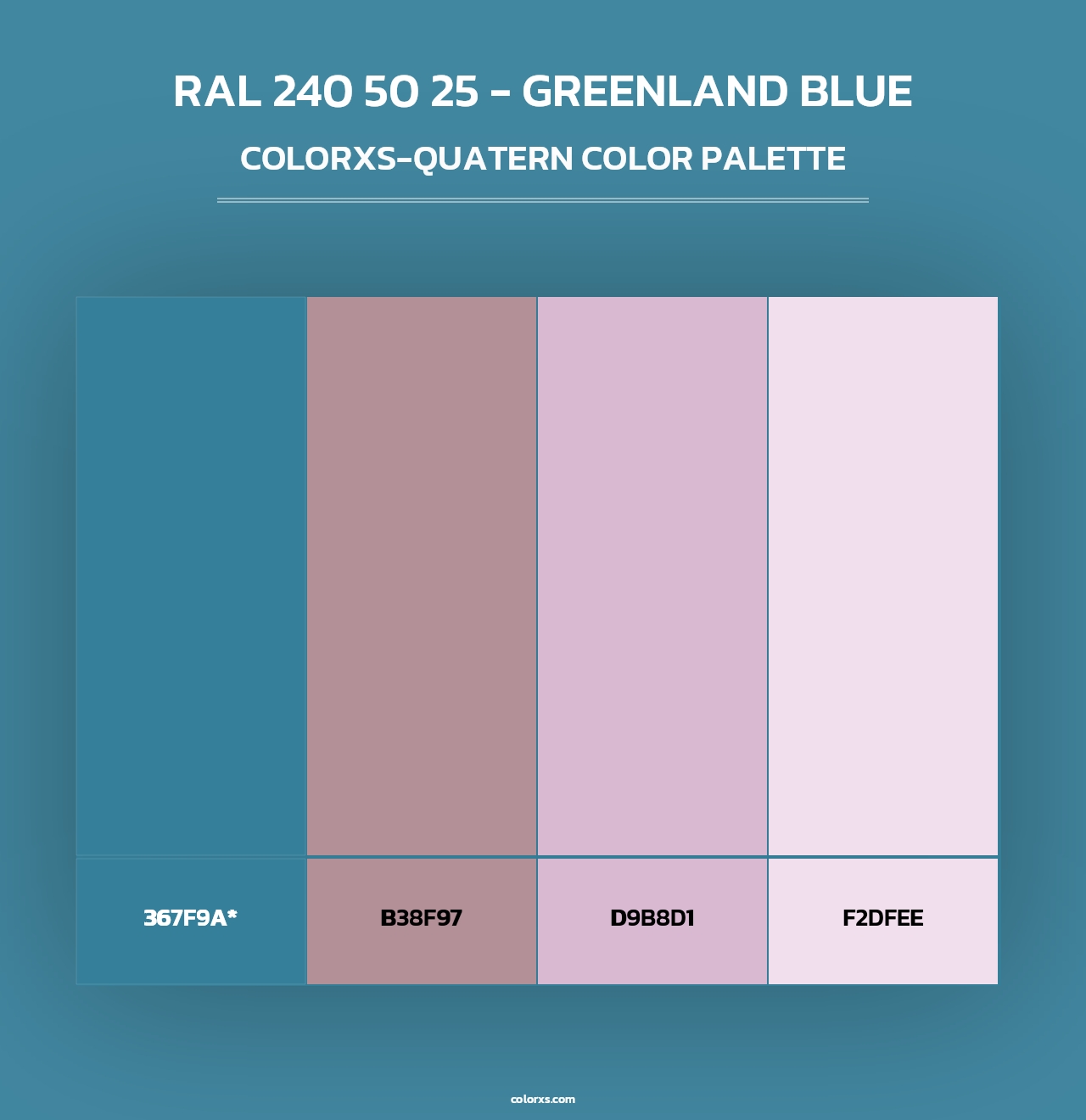RAL 240 50 25 - Greenland Blue - Colorxs Quad Palette