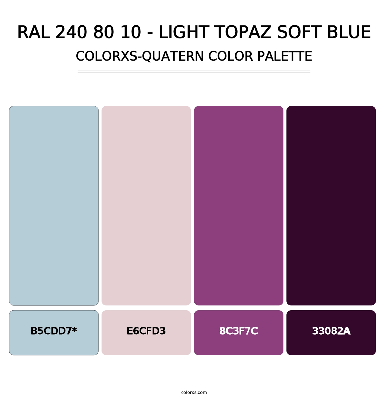 RAL 240 80 10 - Light Topaz Soft Blue - Colorxs Quatern Palette