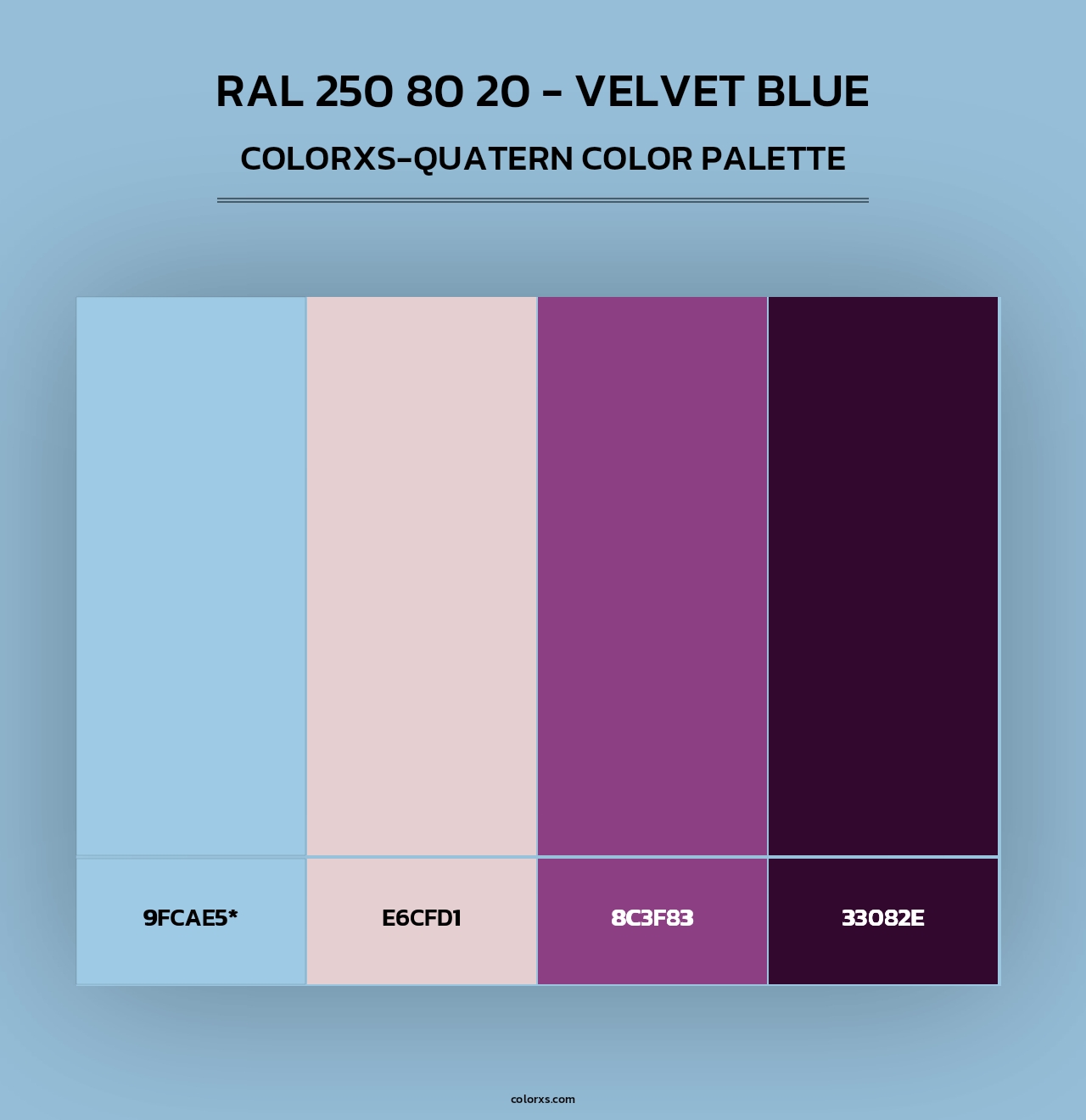 RAL 250 80 20 - Velvet Blue - Colorxs Quad Palette