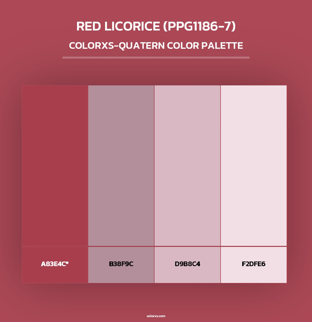 Red Licorice (PPG1186-7) - Colorxs Quad Palette