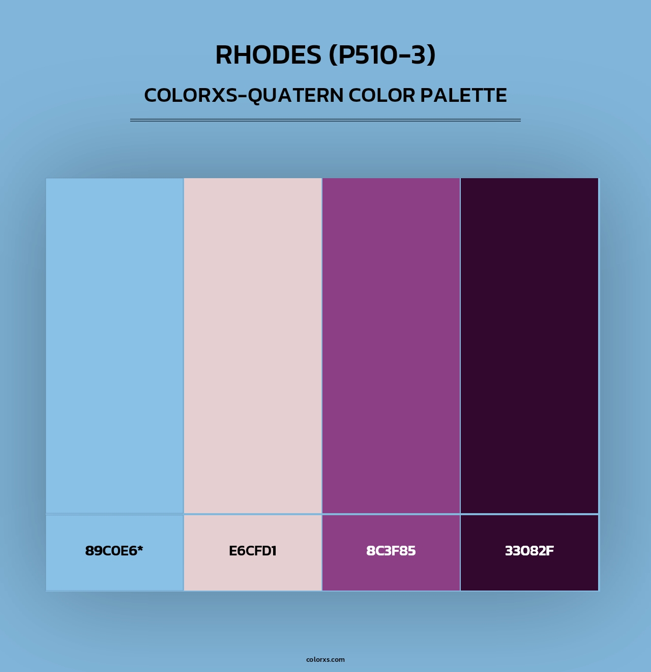 Rhodes (P510-3) - Colorxs Quad Palette