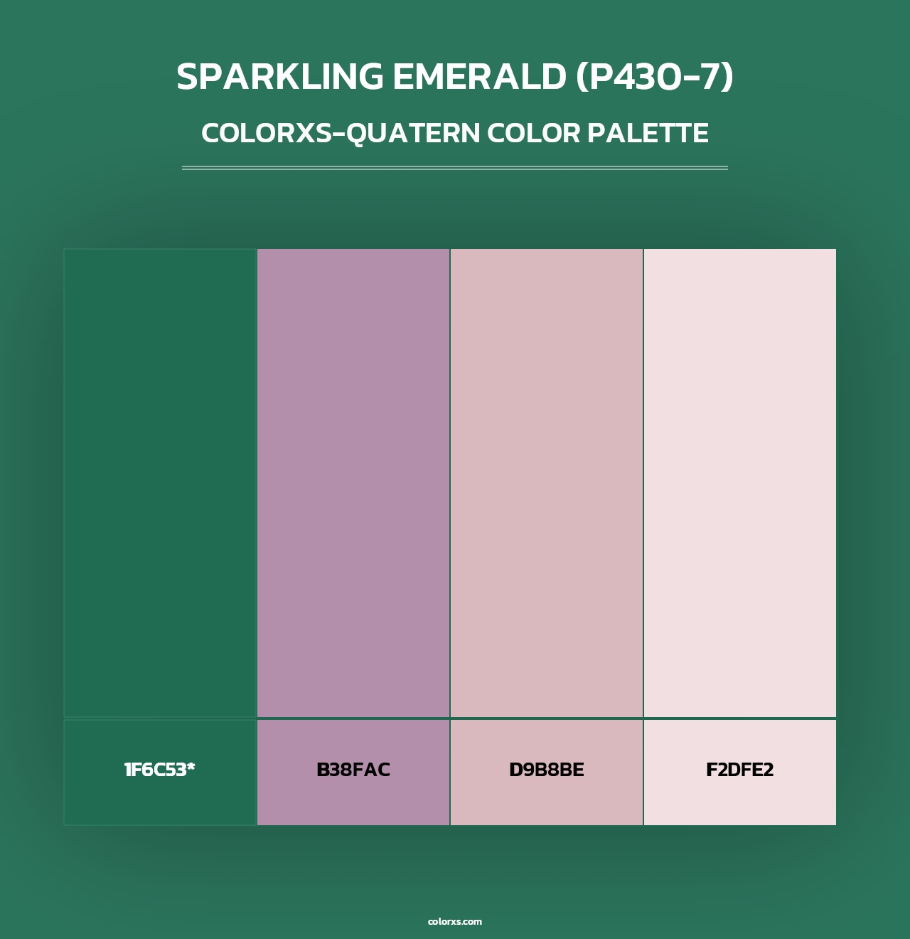 Sparkling Emerald (P430-7) - Colorxs Quad Palette