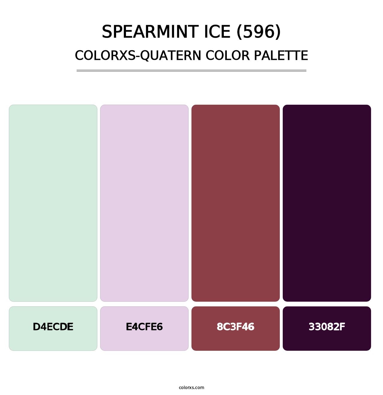 Spearmint Ice (596) - Colorxs Quatern Palette
