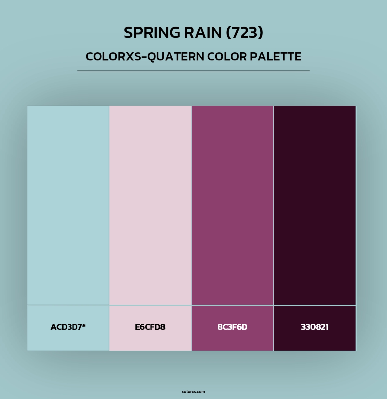 Spring Rain (723) - Colorxs Quad Palette