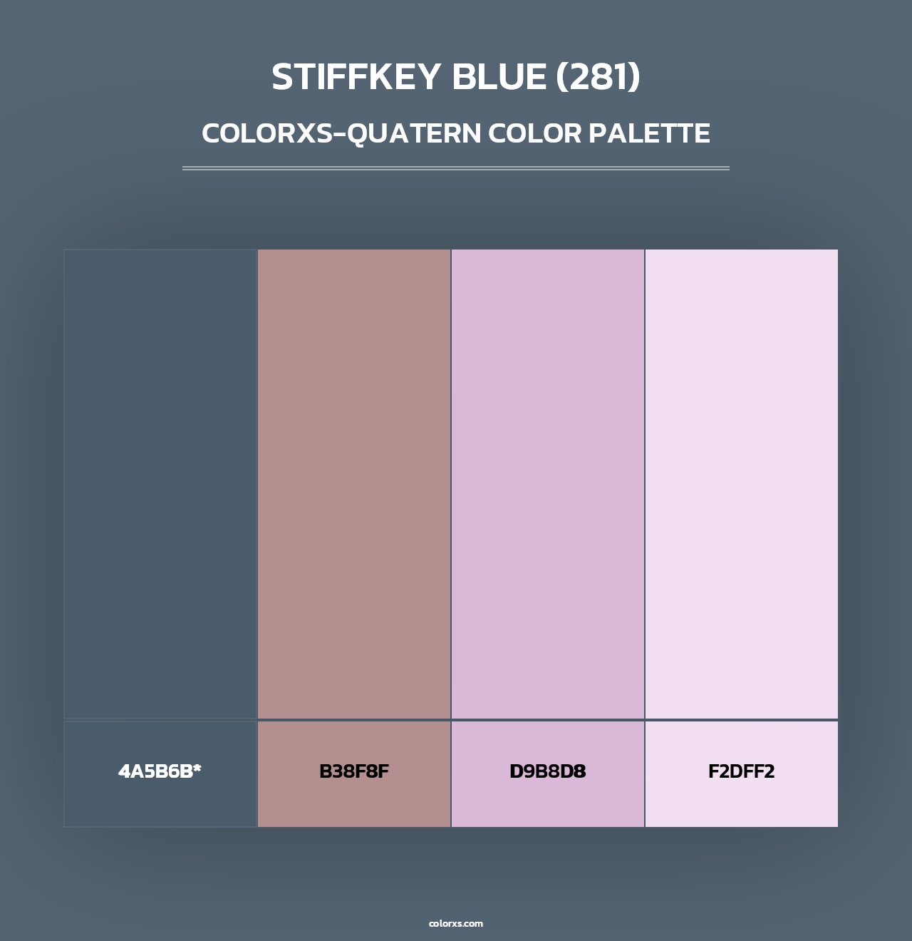 Stiffkey Blue (281) - Colorxs Quad Palette