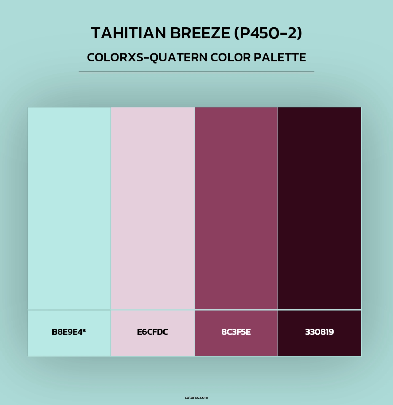 Tahitian Breeze (P450-2) - Colorxs Quad Palette