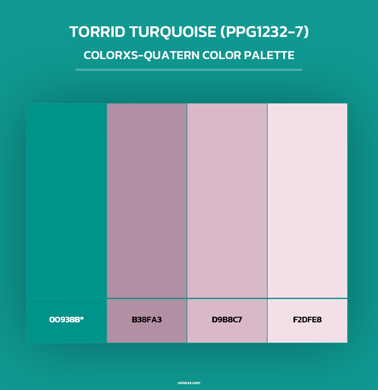 Torrid Turquoise (PPG1232-7) - Colorxs Quad Palette