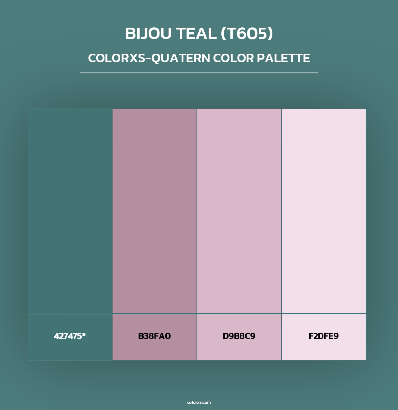 Bijou Teal (T605) - Colorxs Quad Palette