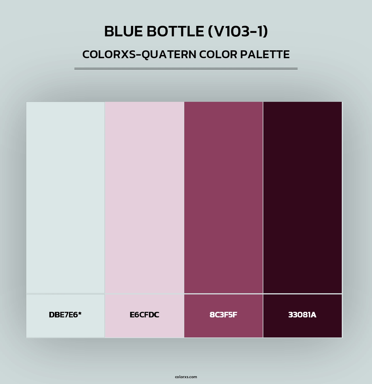 Blue Bottle (V103-1) - Colorxs Quad Palette